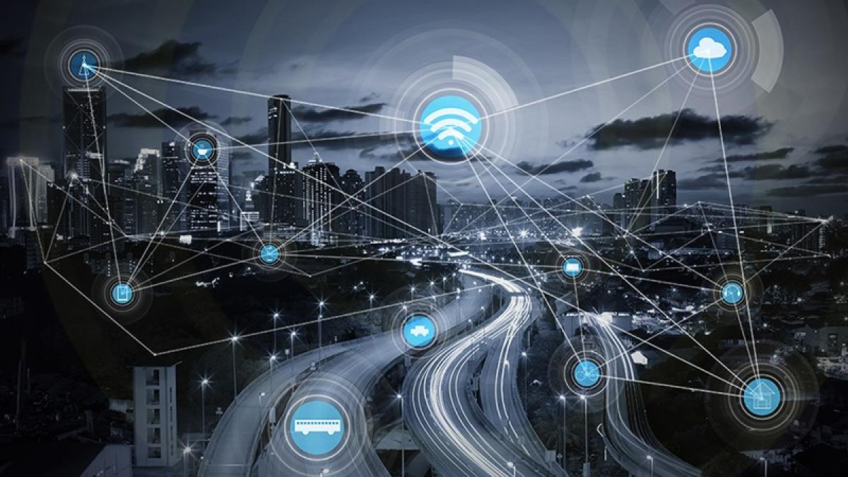 Application Performance Management & Security