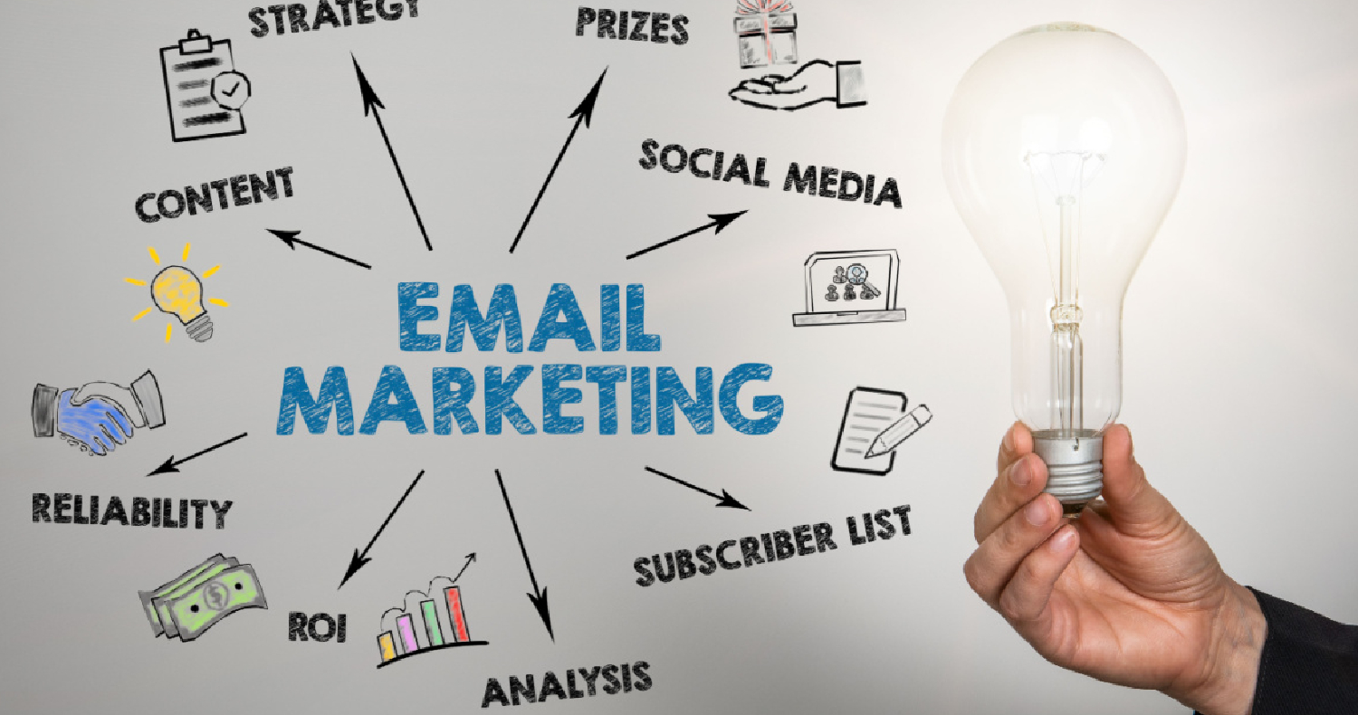 Email Marketing Campaigns Smart Connect