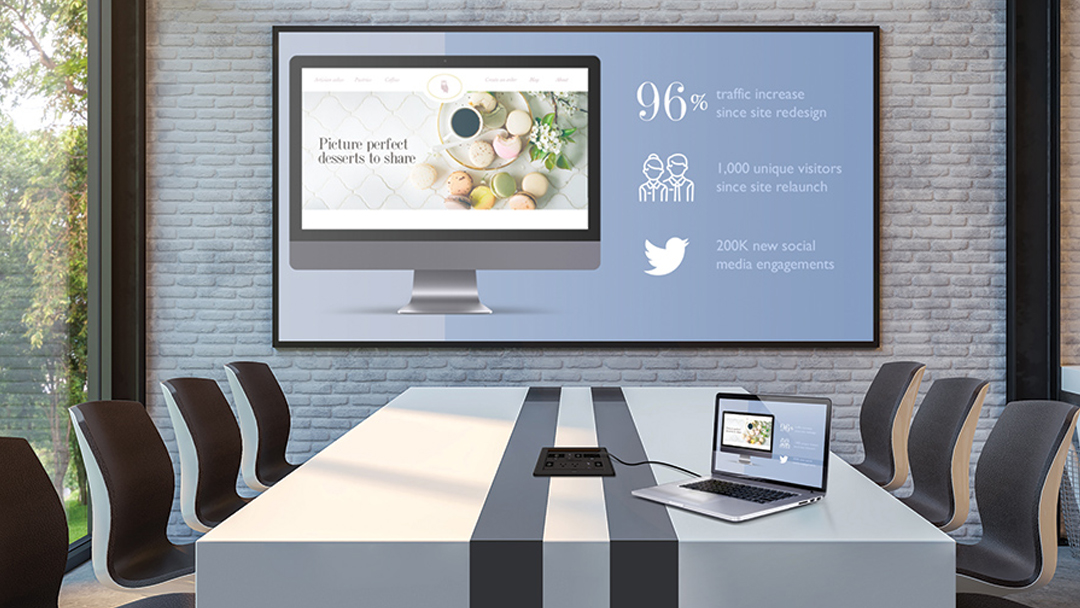 Meeting Room Automations